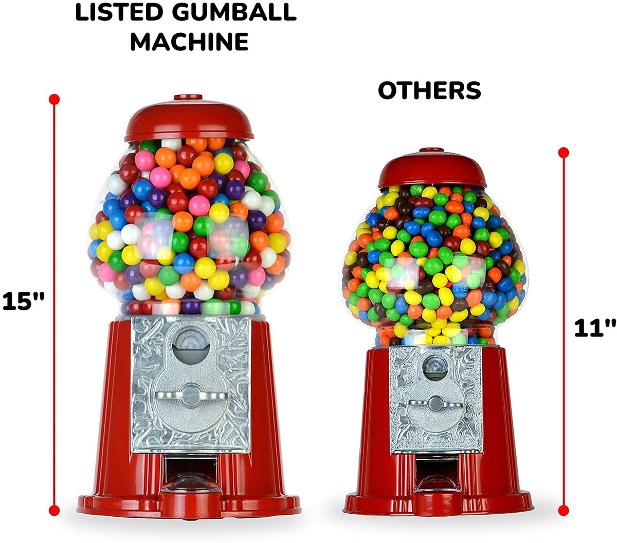 15 Inch Gumball Vending Machine for Kids - Gumball Bank - Metal Candy Dispenser - Vintage Gum Ball Machine - Jelly Bean Dispenser Machine